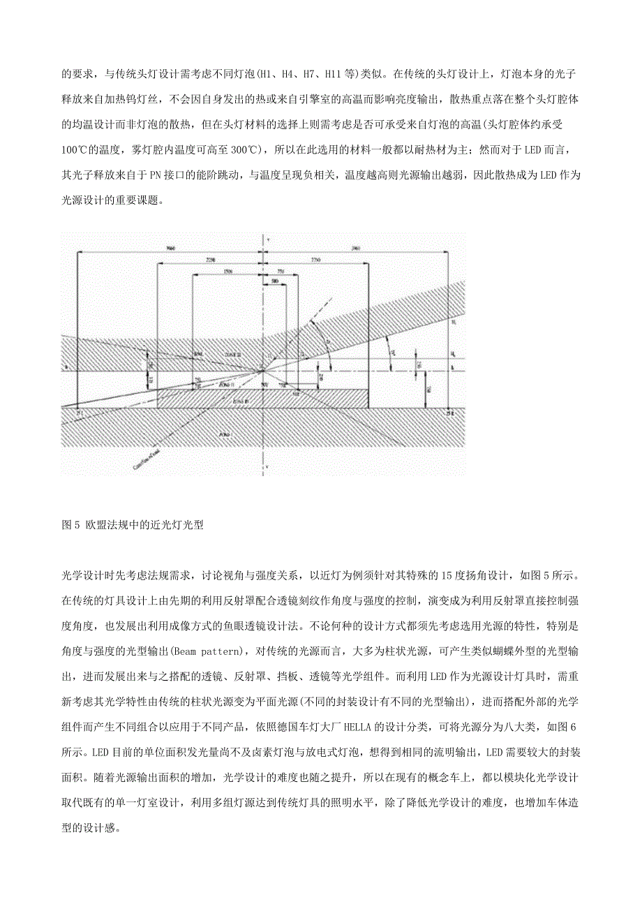 LED汽车头灯的设计要点_第4页