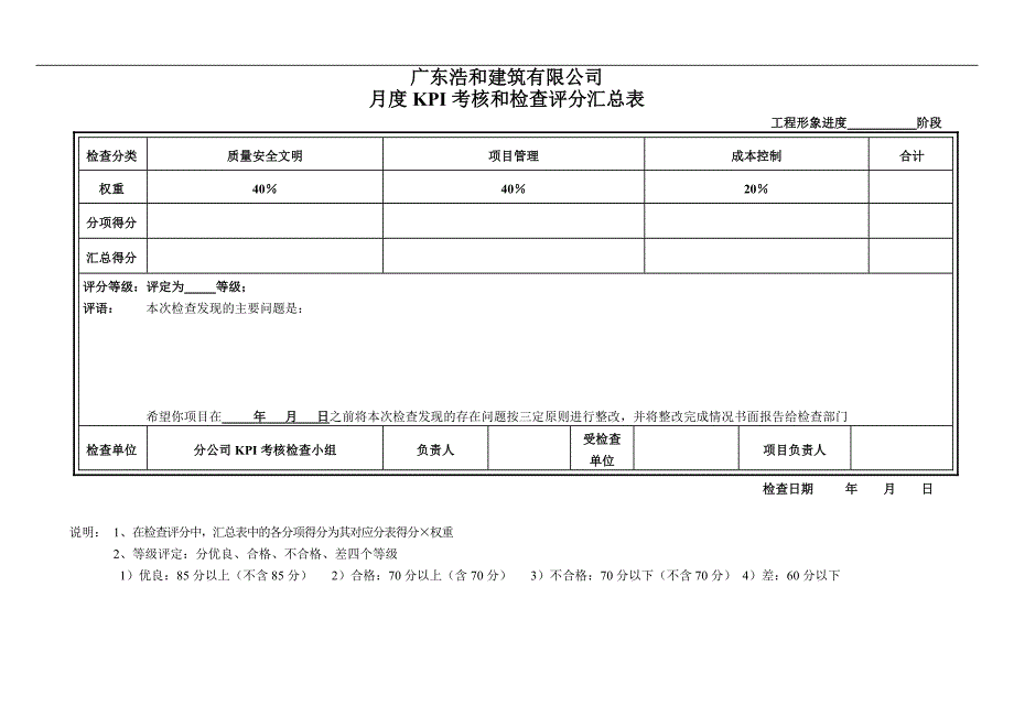 KPI考核和检查评分表.doc_第1页