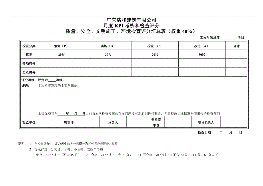 KPI考核和检查评分表.doc_第2页