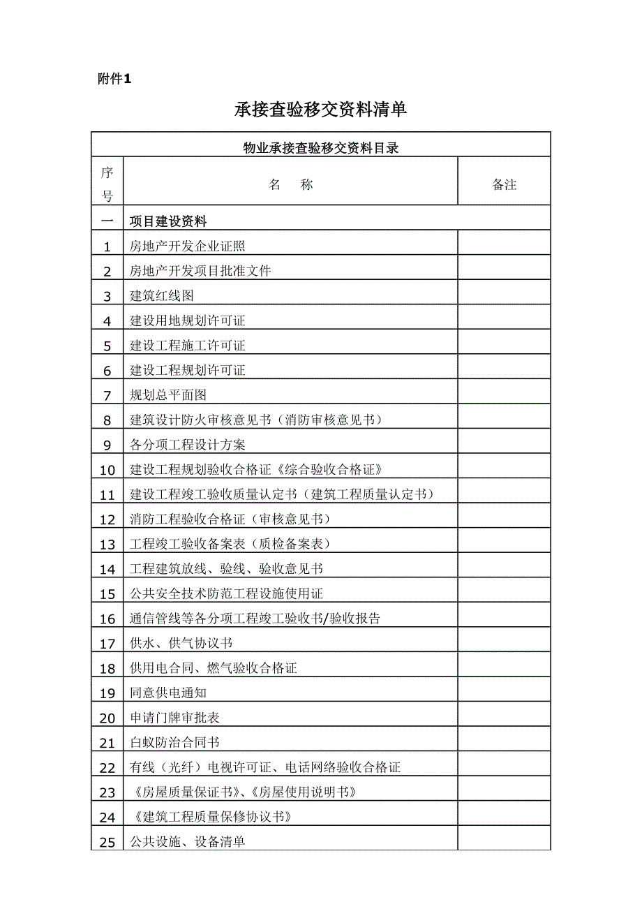 （最新）承接查验移交资料清单_第1页