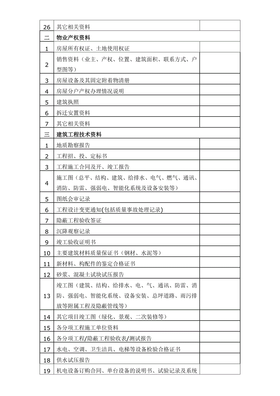 （最新）承接查验移交资料清单_第2页