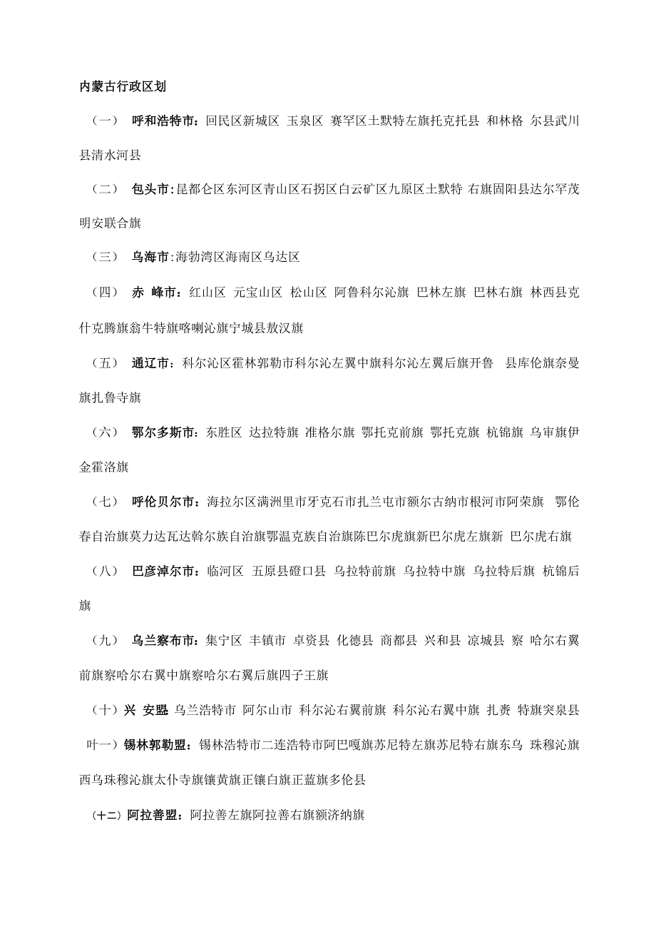 行政区域划分_第1页