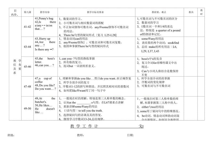 新概念一册教学目标重难点_第5页