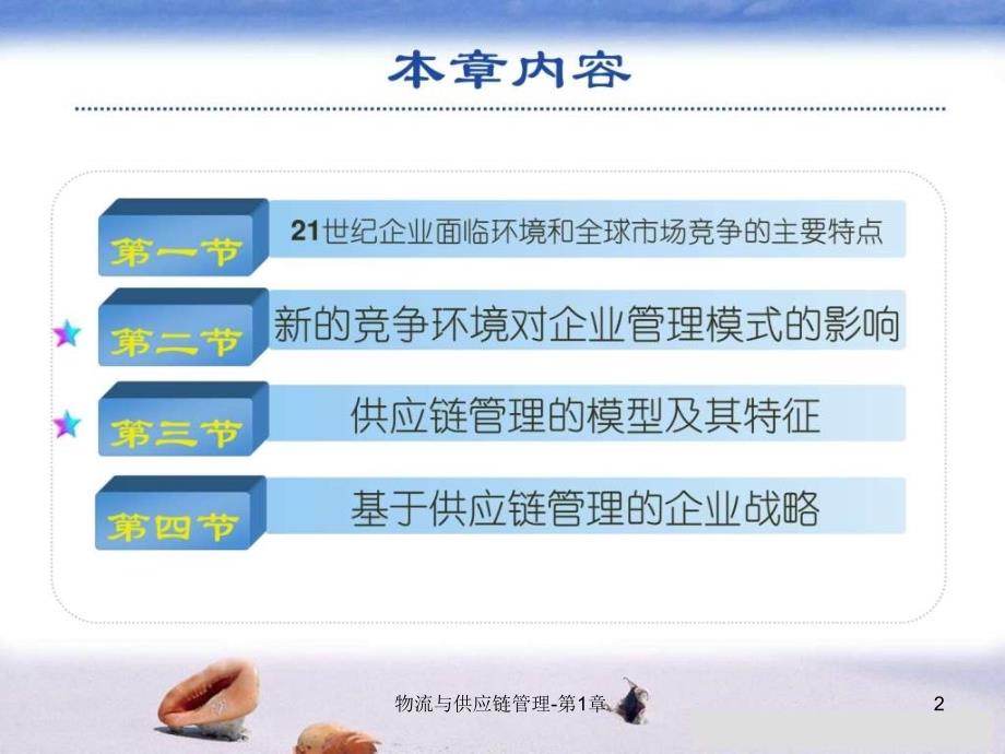 物流与供应链管理第1章课件_第2页