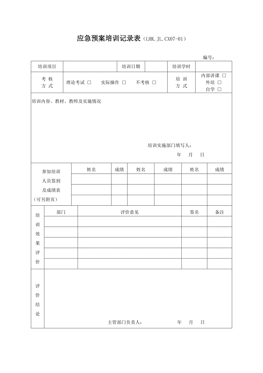 2023年应急预案培训记录表_第1页