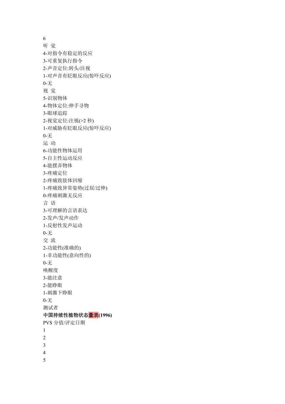 意识障碍的评定量表.doc_第4页