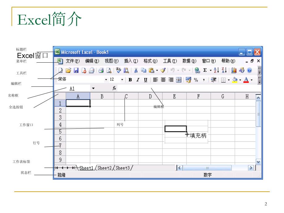 数据表格处理的基本操作PPT_第2页