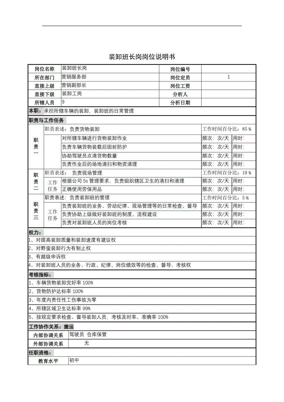 装卸班长岗岗位说明书_第1页