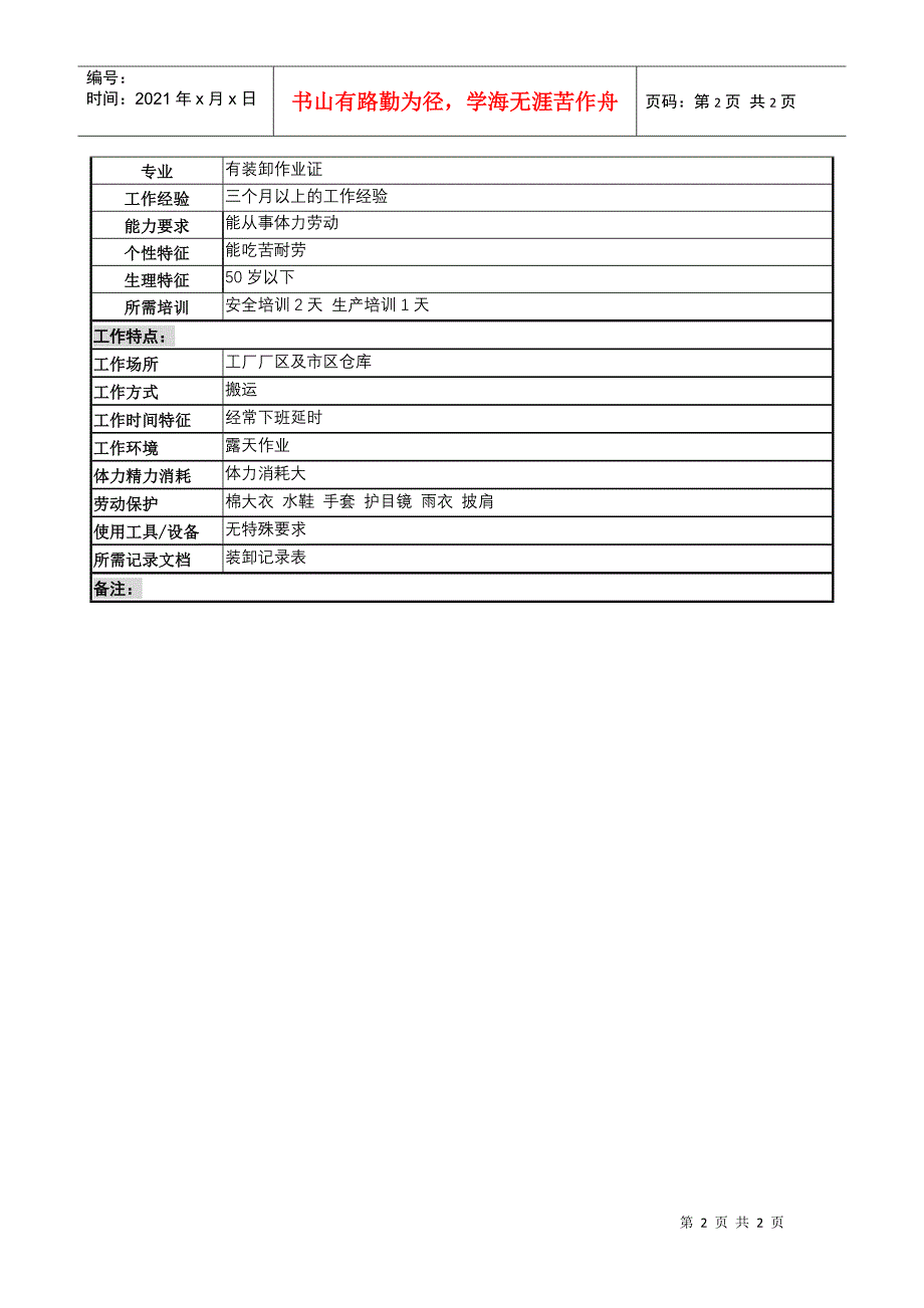 装卸班长岗岗位说明书_第2页