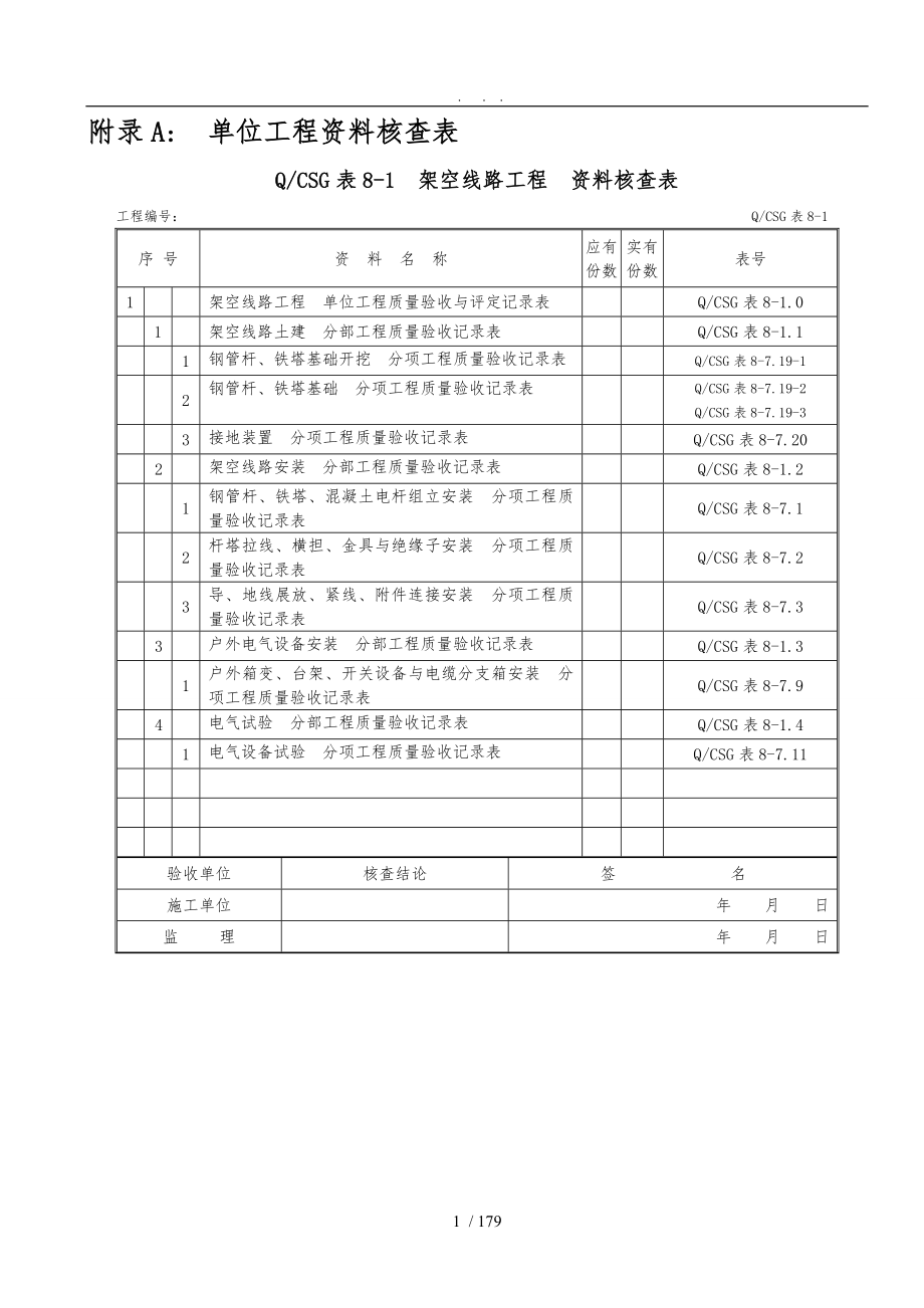 10—500kV输变电及配电工程质量验收与评定标准-第八册-配电工程_第1页