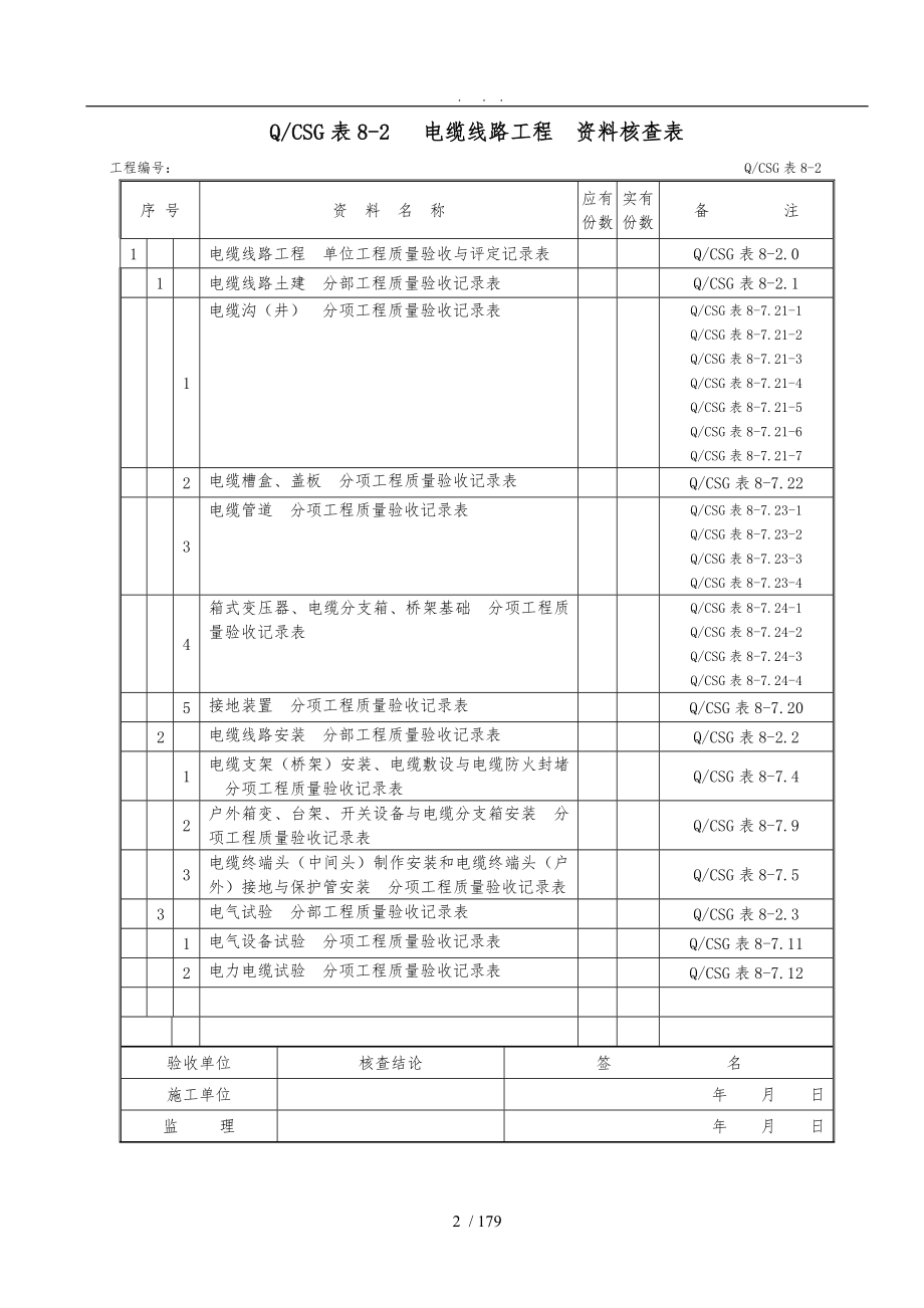 10—500kV输变电及配电工程质量验收与评定标准-第八册-配电工程_第2页