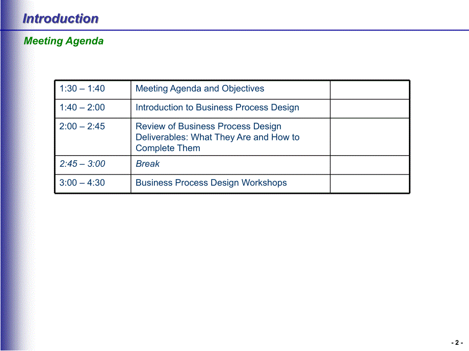 流程设计Project Team WorkshopBusiness Process Design_第2页