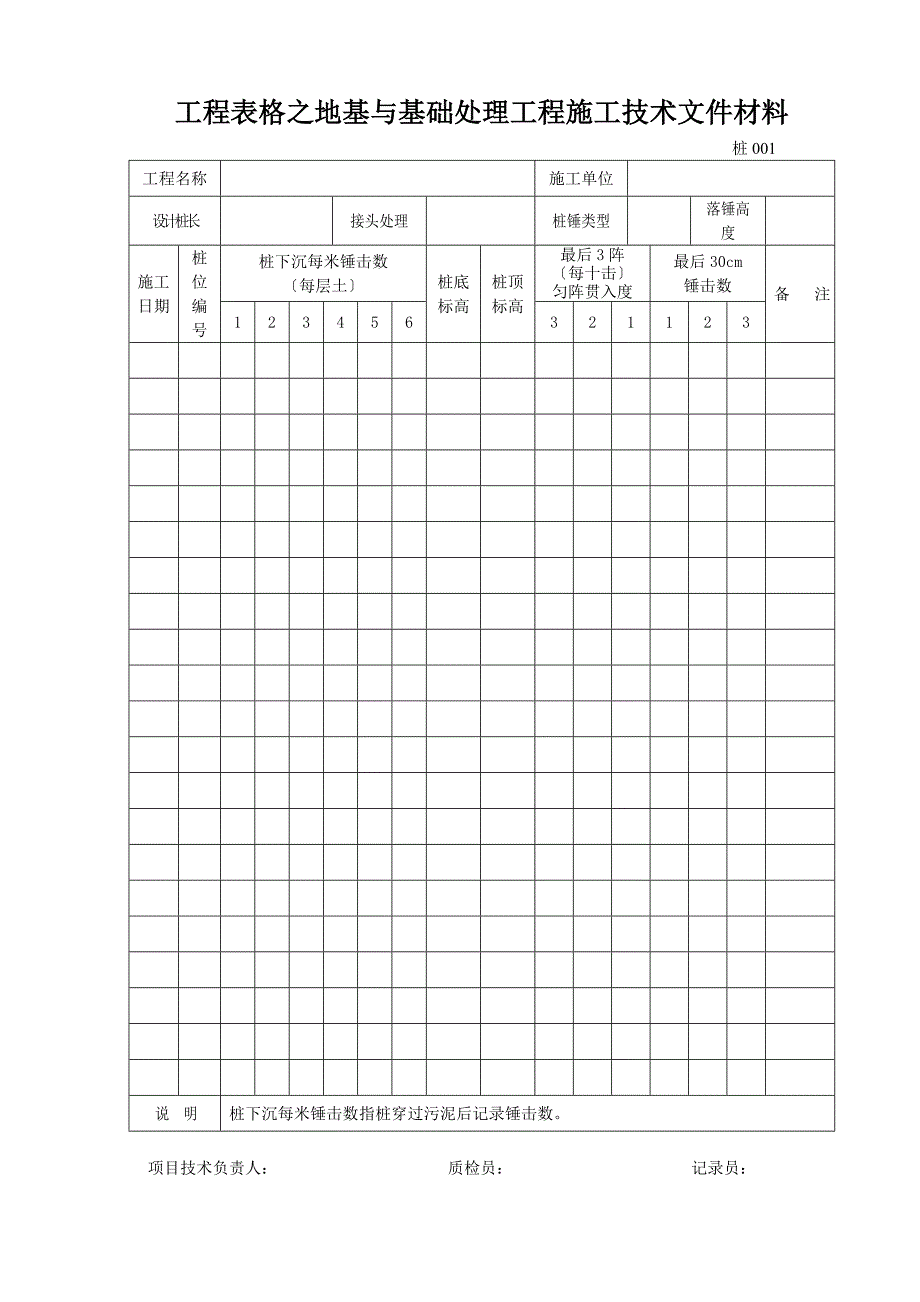 工程表格之地基与基础处理工程施工技术文件材料_第1页