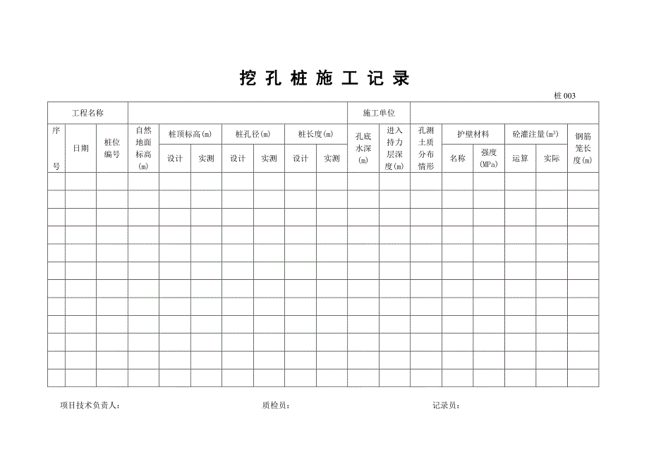 工程表格之地基与基础处理工程施工技术文件材料_第3页