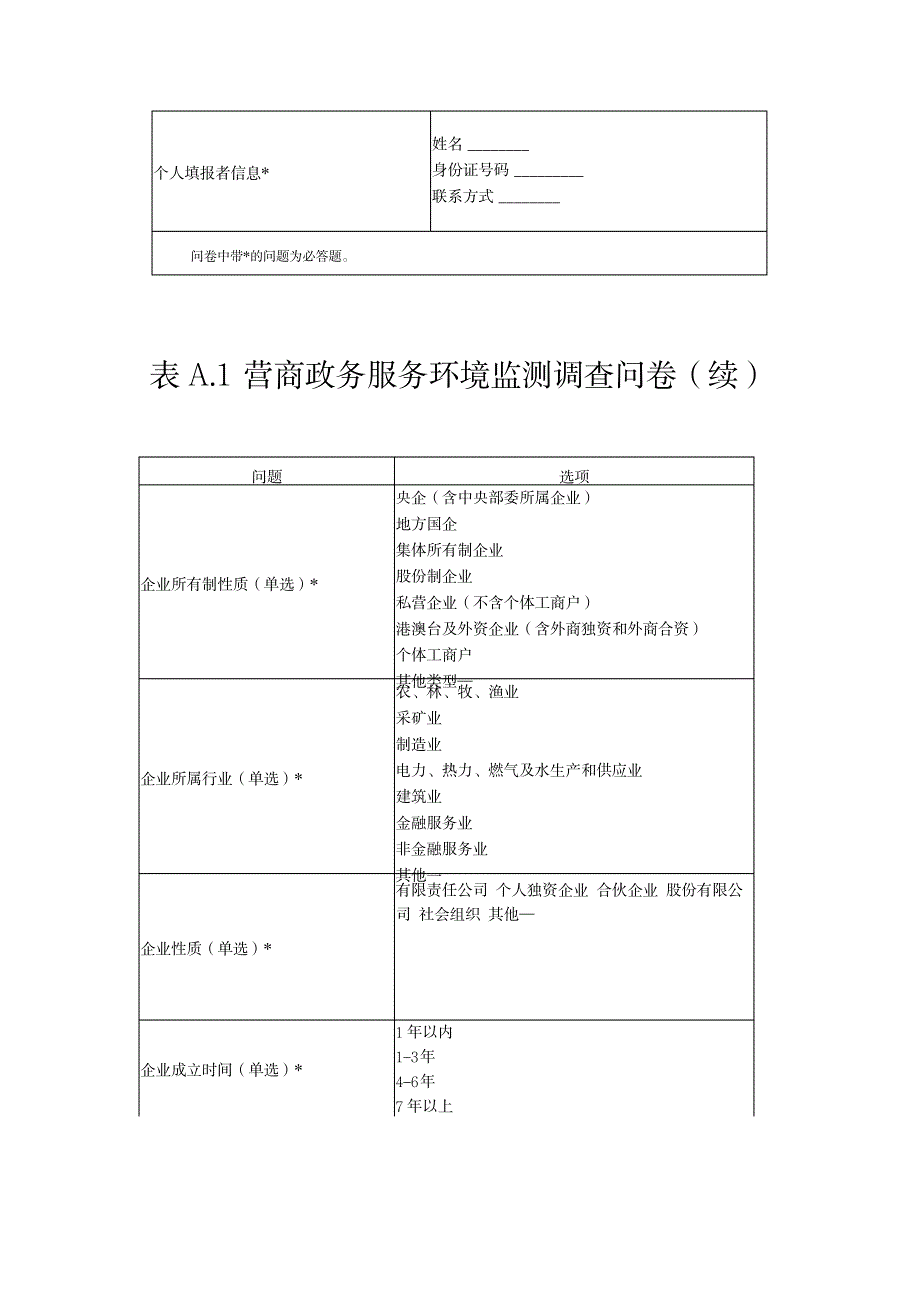 营商政务服务环境监测调查问卷问题相关部门选项_第2页