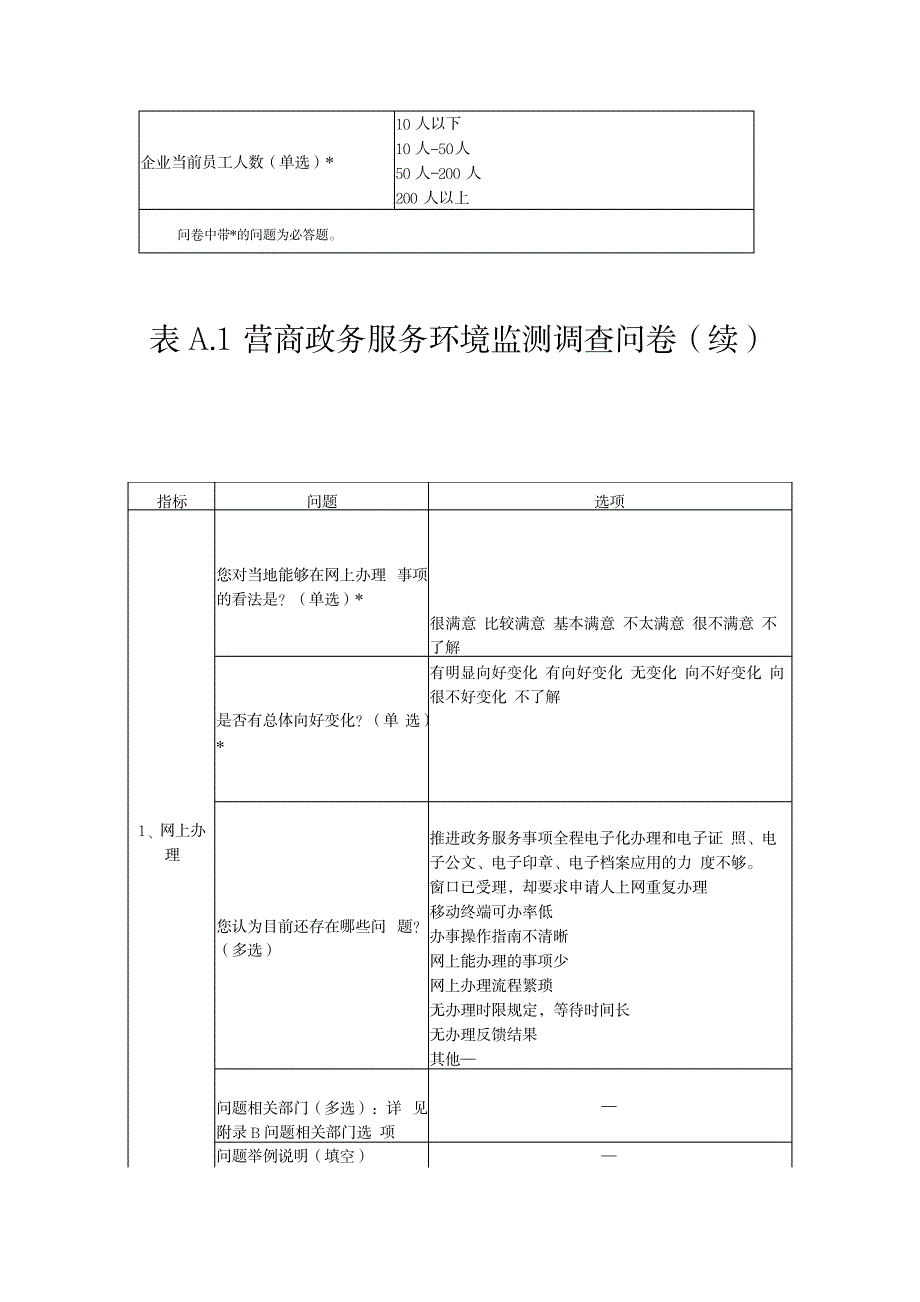 营商政务服务环境监测调查问卷问题相关部门选项_第3页