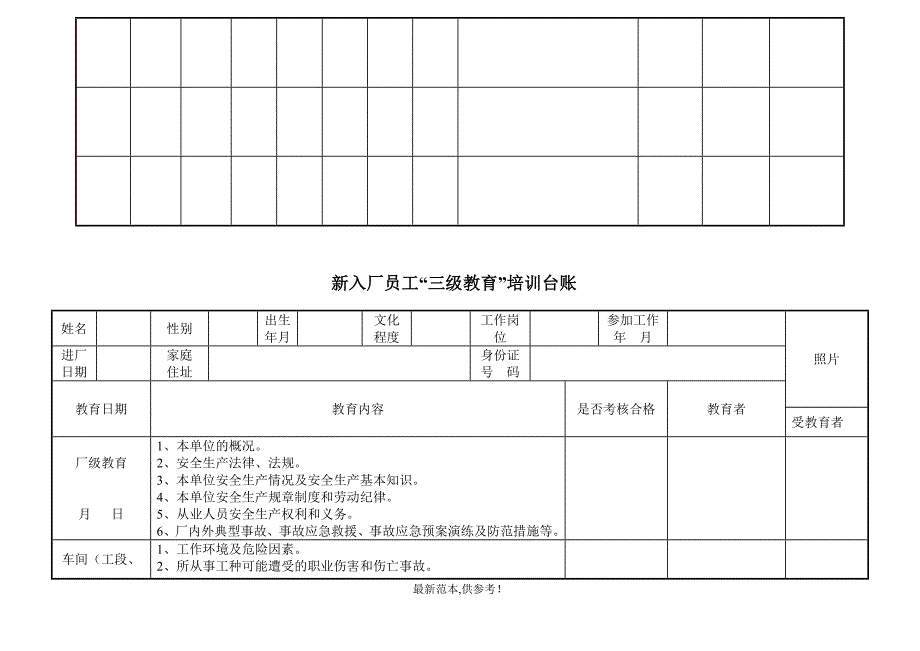 培训取证记录_第3页