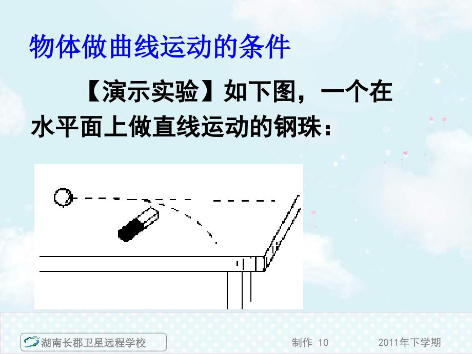 2.1.高一物理曲线运动ppt课件_第2页