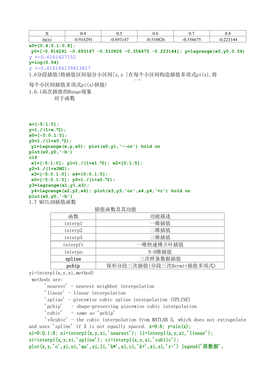 第七讲 MATLAB在插值与逼近中的应用_第4页