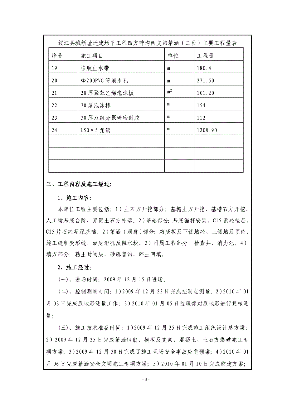 县城新址迁建场平工程工程验收签证表_第4页