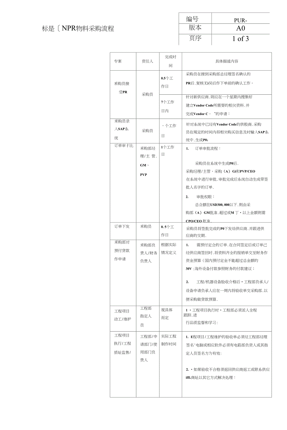 NPR物料采购流程_第2页