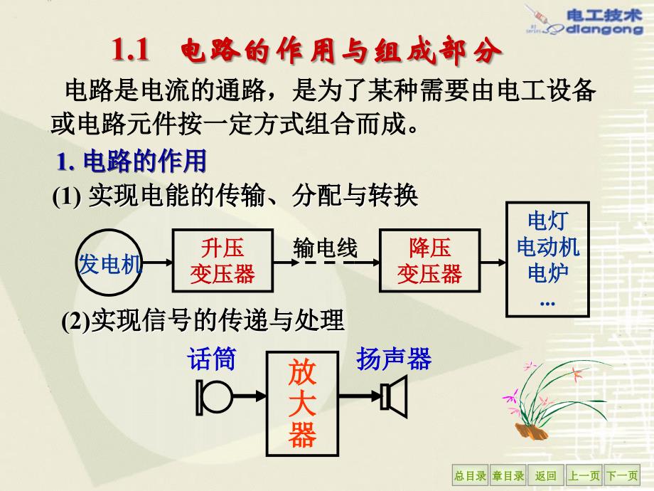 哈尔滨工业大学威海信息与电气工程学院_第4页