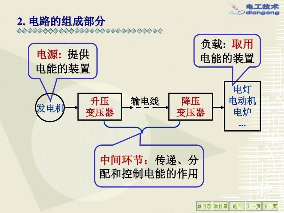 哈尔滨工业大学威海信息与电气工程学院_第5页