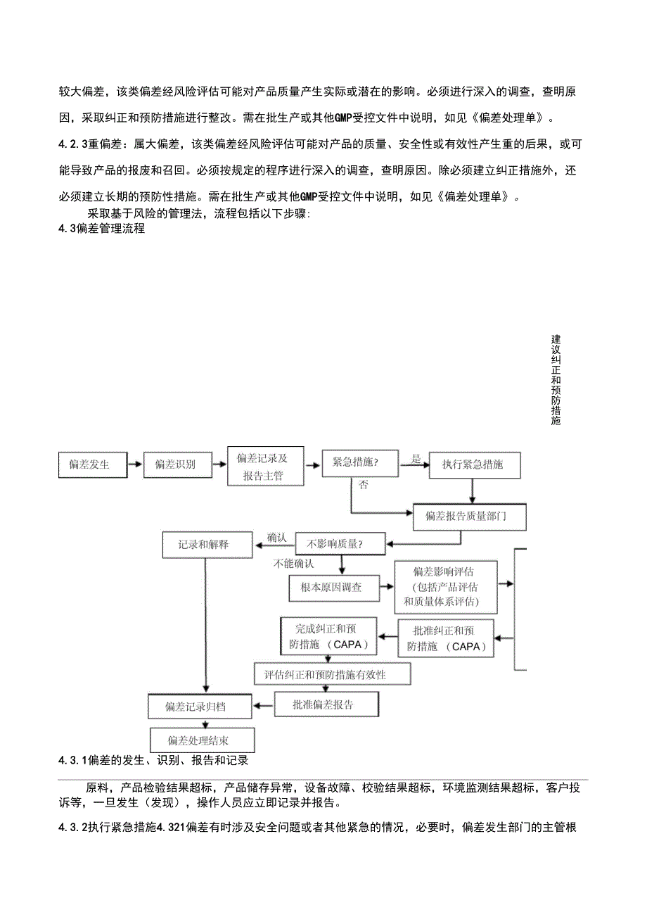 偏差管理规程_第2页