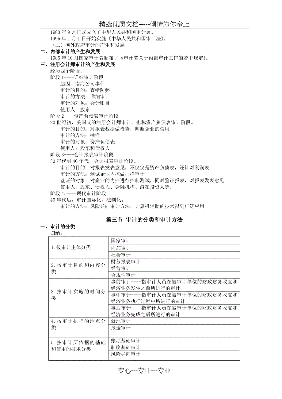 自考《审计学》串讲讲义_第2页