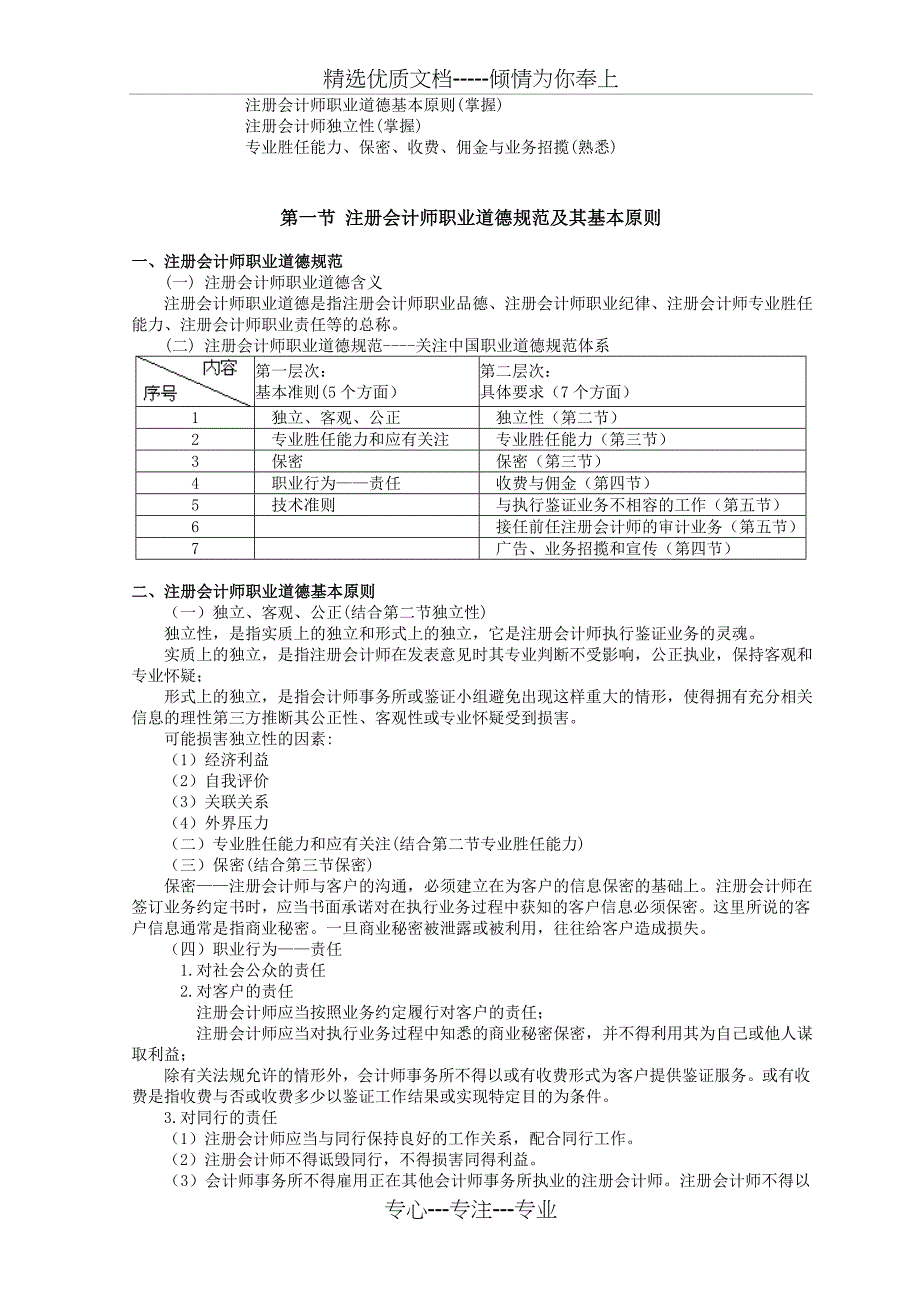 自考《审计学》串讲讲义_第4页