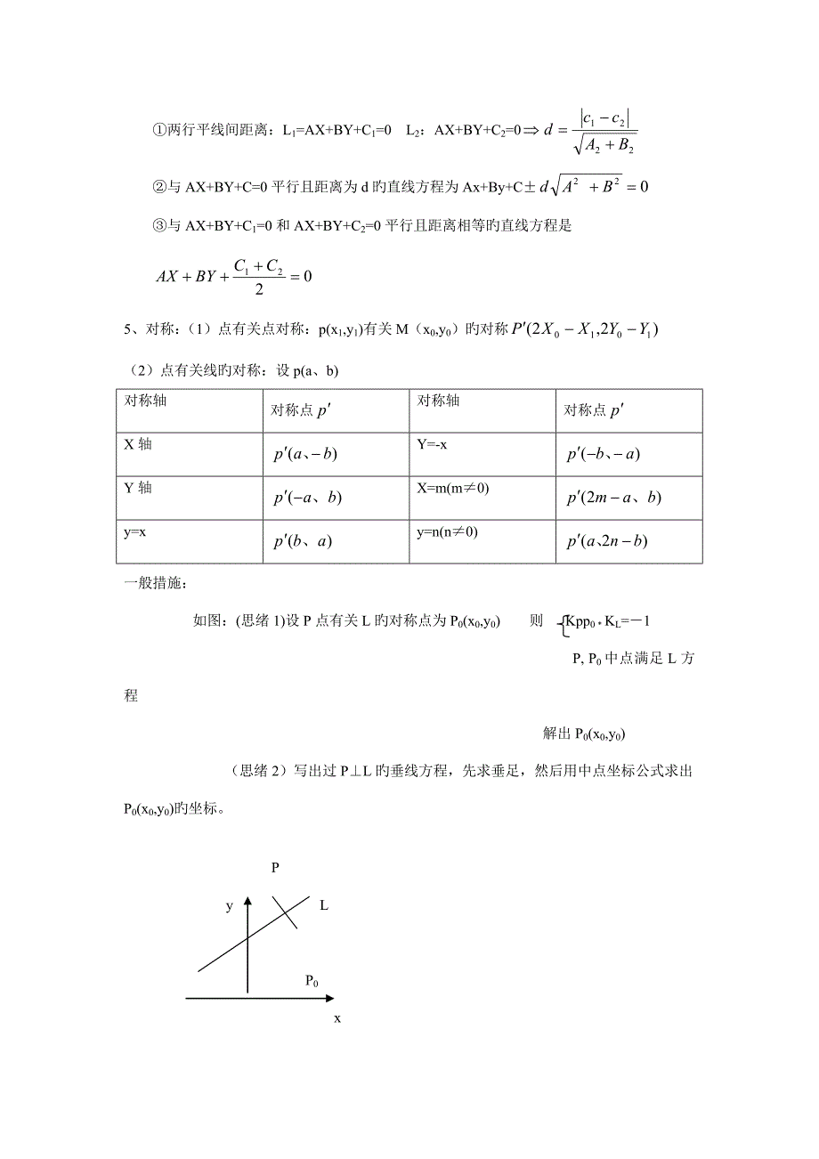 2023年高三总复习直线与圆的方程知识点总结分析_第3页