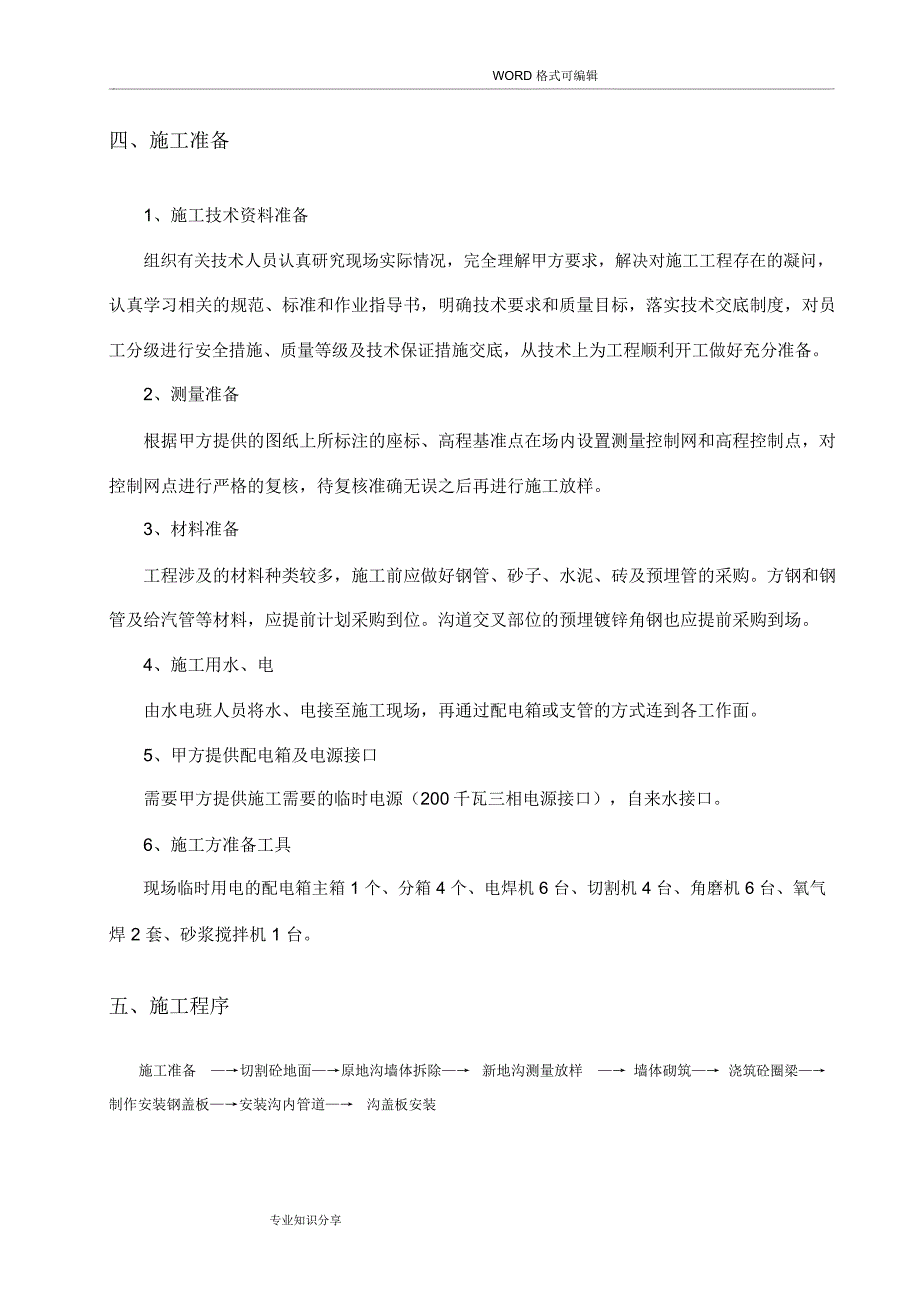 某车间地沟改造施工技术设计方案_第4页