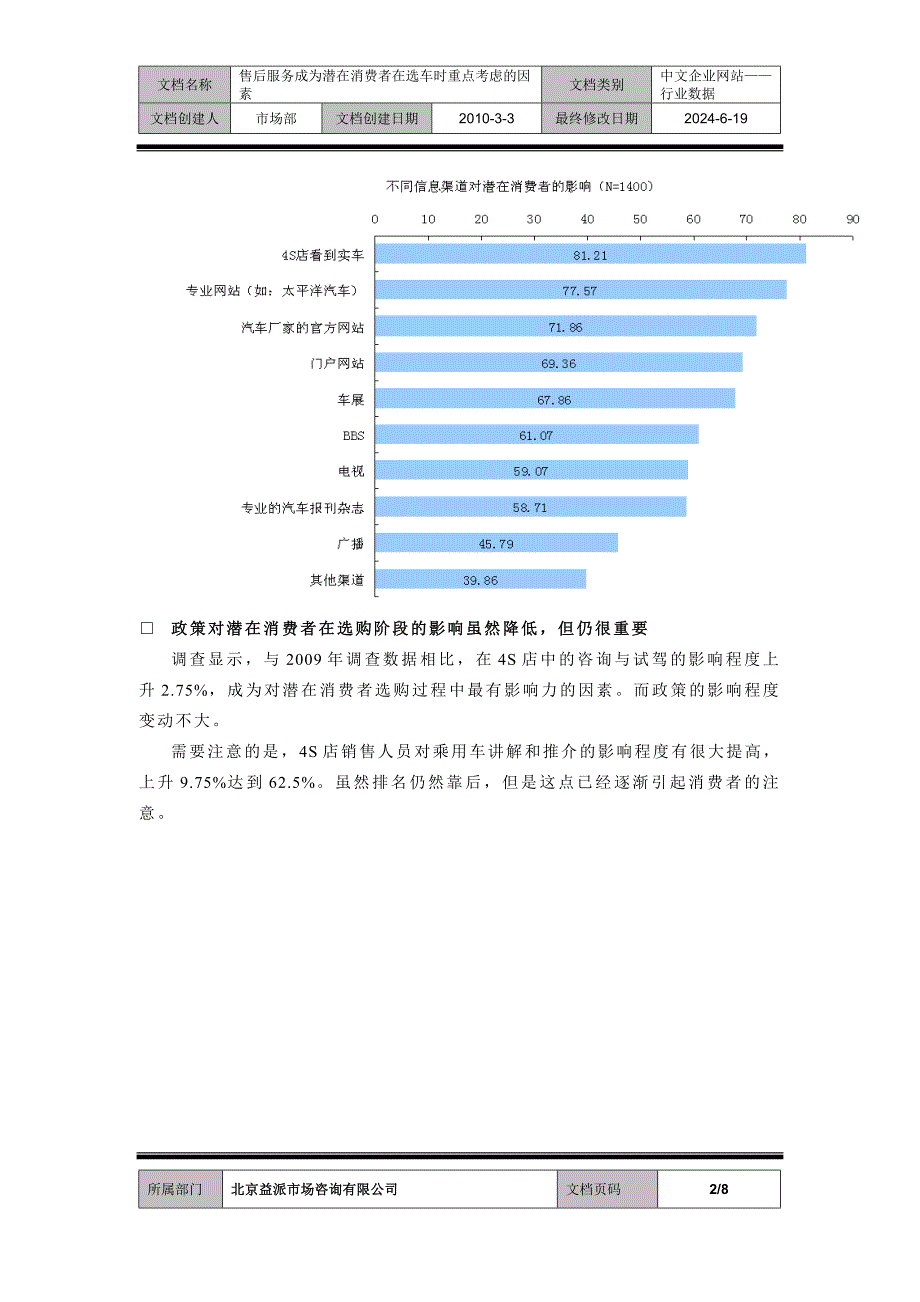 售后服务成为潜在消费者在选车时重点考虑的因素.doc_第2页