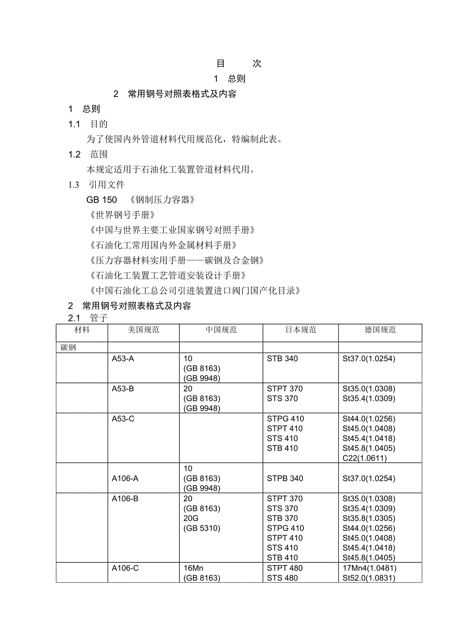 常用钢号对照表格式及内容_第1页