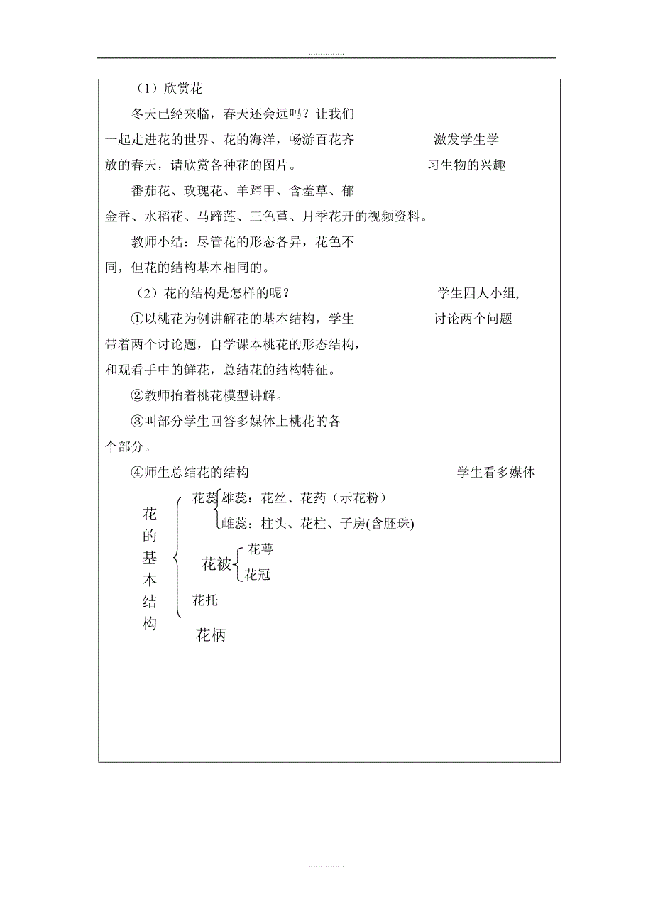 北师大版七年级生物第6章第3节生殖器官的生长教案_第3页