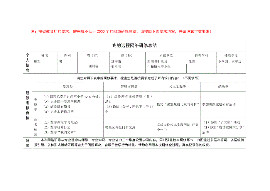 小学体育教师国培总结_第1页