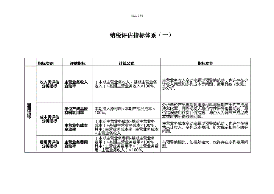 纳税评估指标全新体系_第1页
