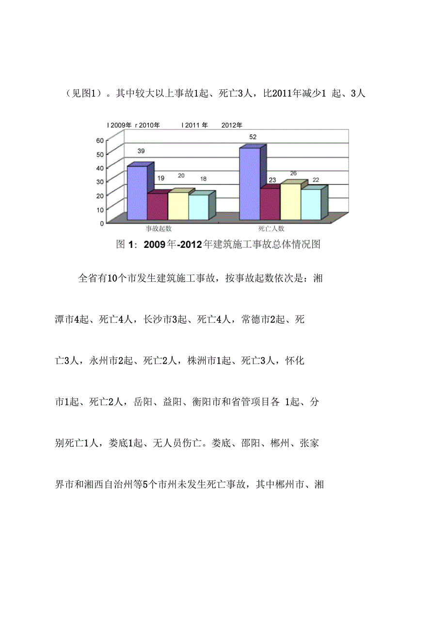 2012年全建筑施工安全生产_第2页