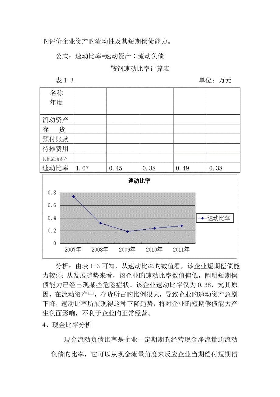 ST鞍钢财务报表分析作业全集_第5页