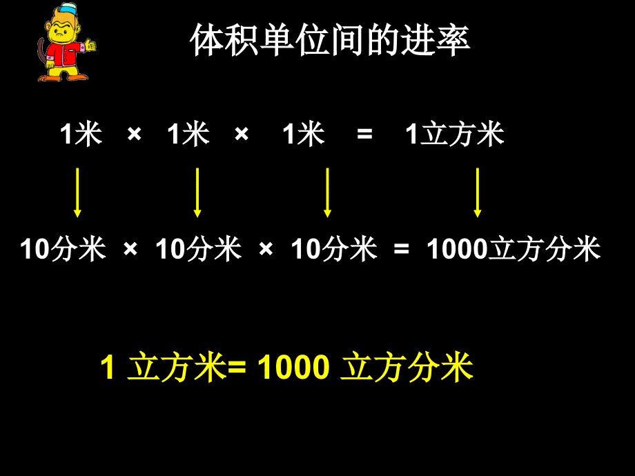 人教版五年级数学下册体积单位之间的进率课件_第4页