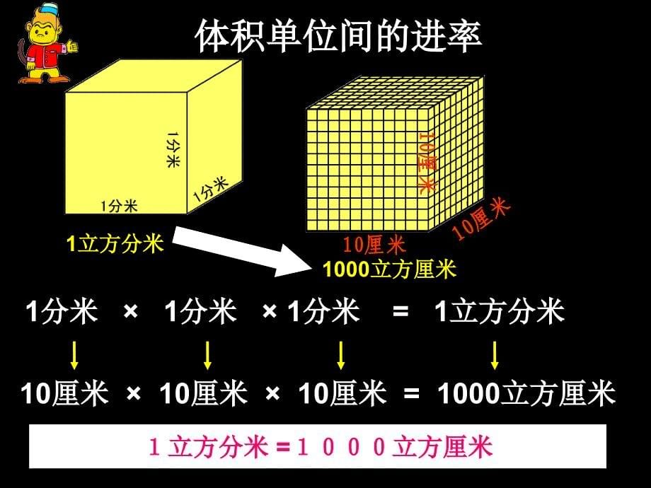 人教版五年级数学下册体积单位之间的进率课件_第5页