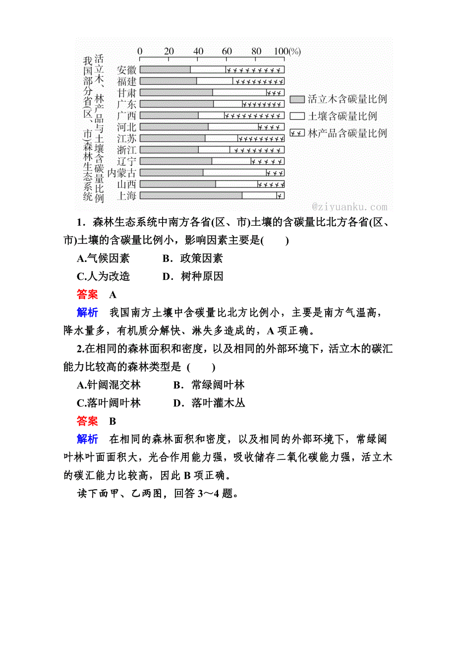 新教材 【学霸优课】高考二轮：19.2森林、湿地的开发和保护教学案含答案_第4页