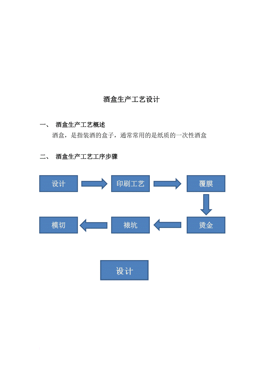 酒盒生产工艺工序步骤_第1页