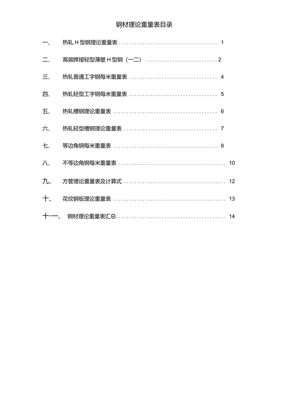 高频焊接轻型薄壁H型钢重量表._第1页