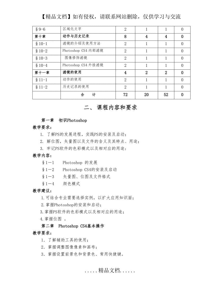 Photoshop教学大纲_第5页