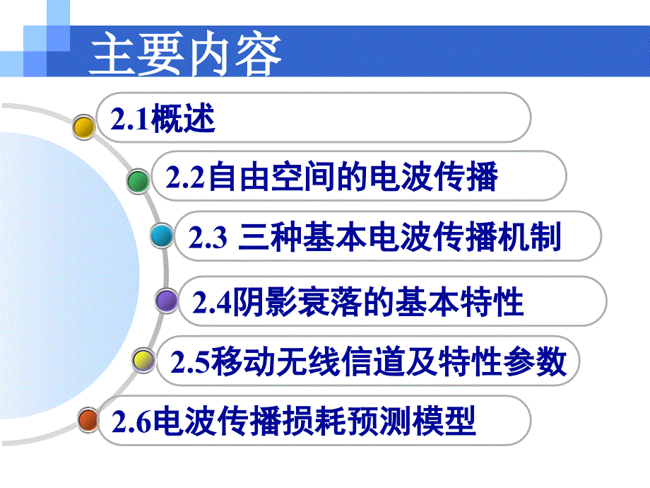 移动通信系统：第二章_移动通信电波传播与传播预测模型_第2页