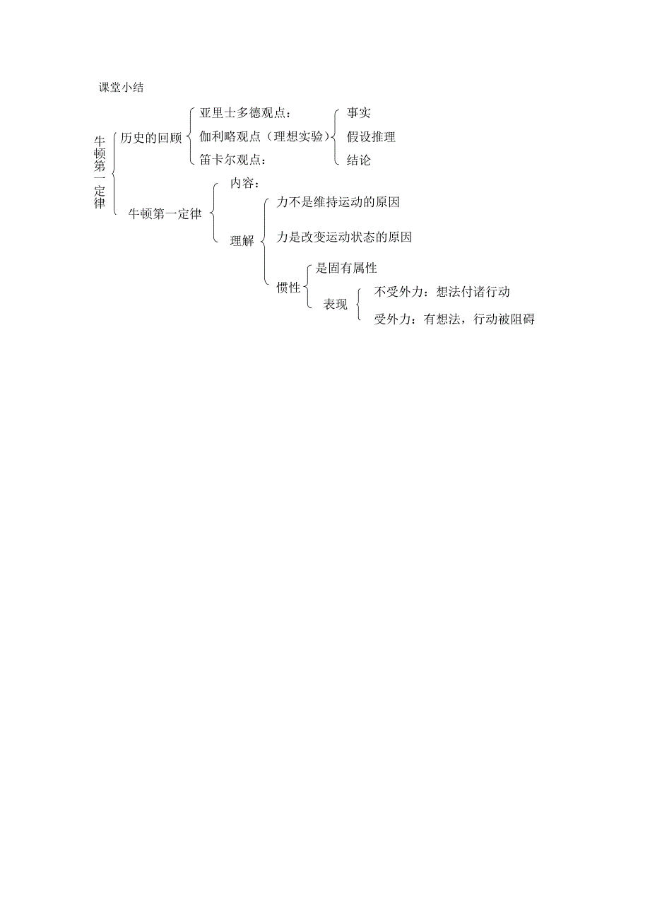第三章：牛顿运动定律.doc_第3页