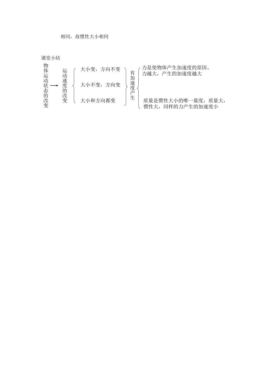 第三章：牛顿运动定律.doc_第5页