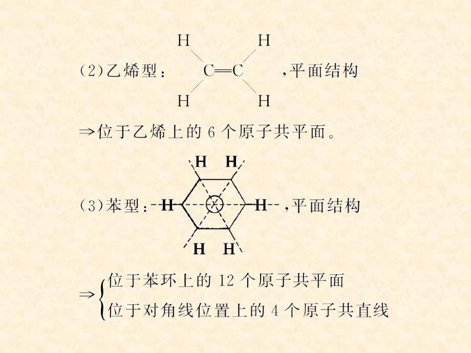 第讲来自石油和煤的两种化工原料_第4页