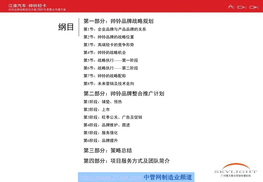 突破现在超越未来帅铃品牌战略规划方案_第4页